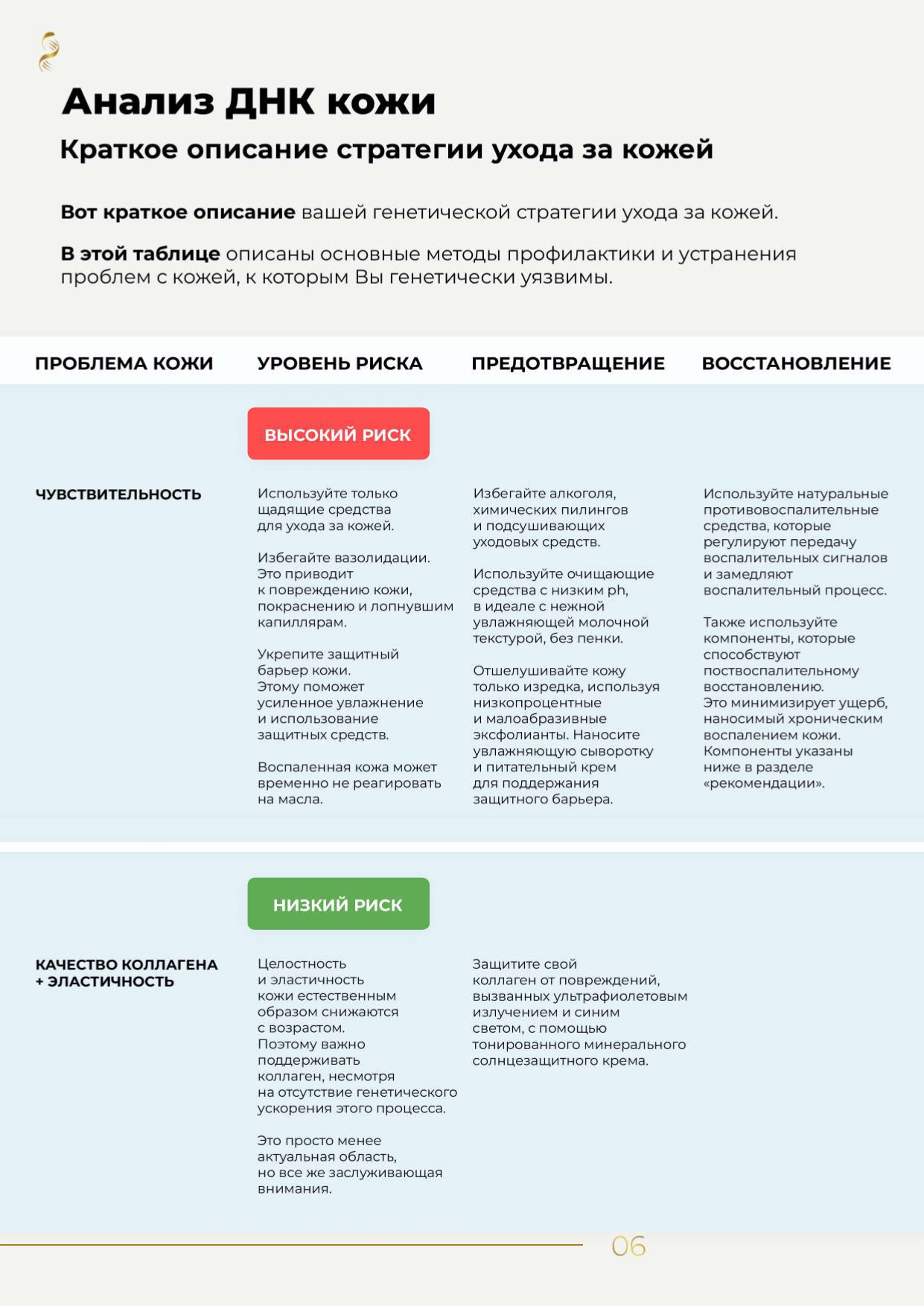 Пример образца